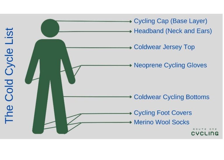 The Warm Toe Cyclist’s Guide: What to wear cycling in 50 degree weather